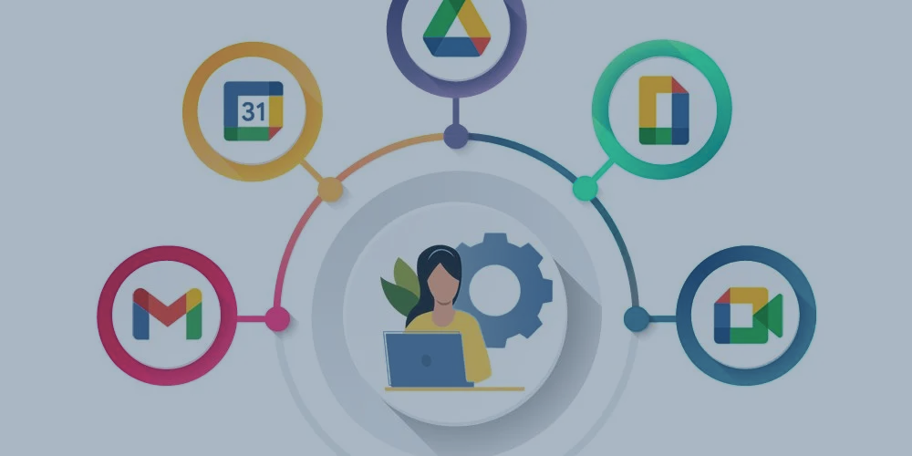 Google Workspace Automation